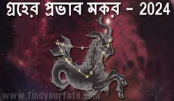 Thumbnail Image for 2024 মকর রাশির উপর গ্রহের প্রভাব