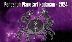 Thumbnail Image for 2024 Pengaruh Planet Terhadap Kanser