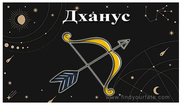 Thumbnail Image for Дханус Раси — Гороскоп Лунных Знаков на 2024 год