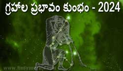 Thumbnail Image for 2024 కుంభ రాశిపై గ్రహాల ప్రభావం