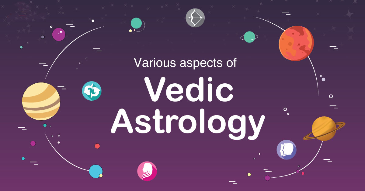 Thumbnail Image for Planetary Aspects in Vedic Astrology