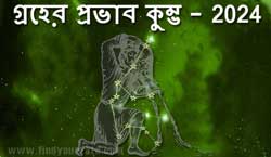 Thumbnail Image for 2024 কুম্ভ রাশির উপর গ্রহের প্রভাব