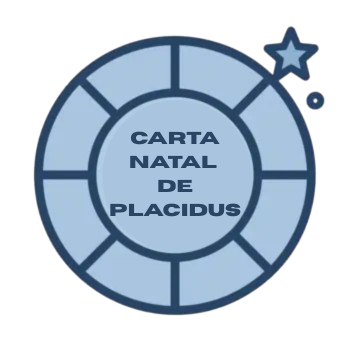 Placidus Chart