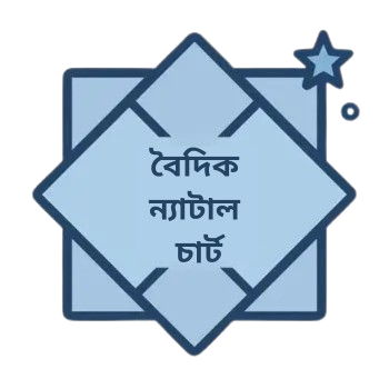 Vedic Chart
