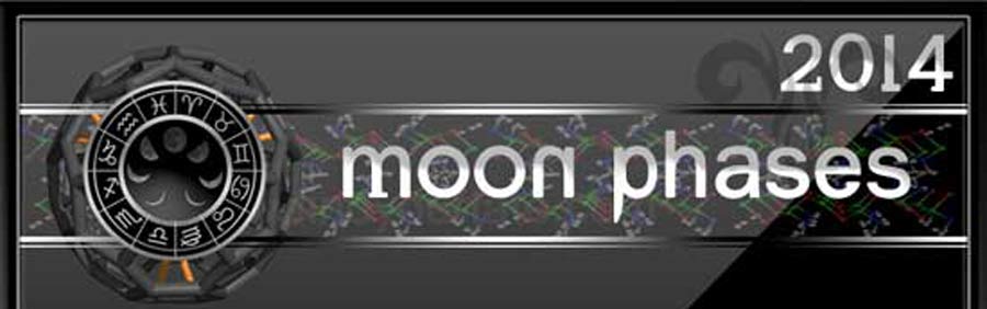  2014 Moon Phases