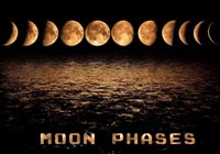 2017 moon phases