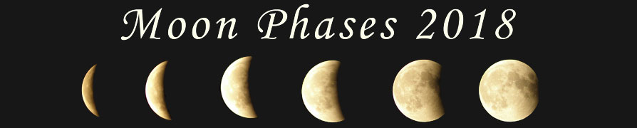 2018 Moon Phases