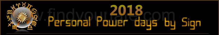 2018 Power Days