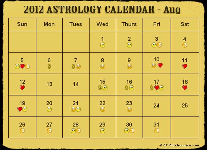 2012 Astrology Calendar for all zodiac signs and horoscope Aquarius