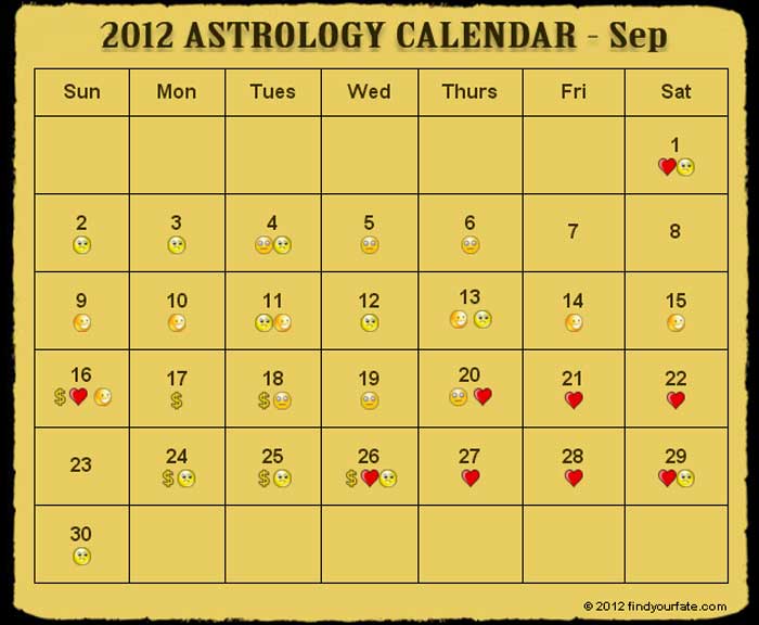 Pay Period Chart 2012