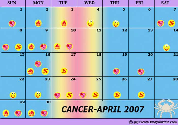 2007 April Cancer calendar