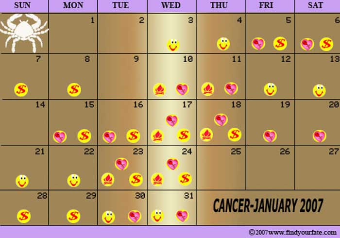 2007 January-Cancer calendar