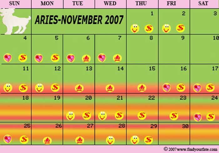 2007 November Aries calendar