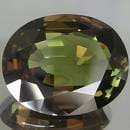 Gemmology science