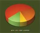 Statistician