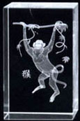 2013 Chinese horoscope for - Monkey