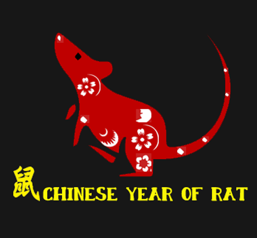year of rat - 2020