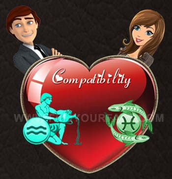 Aquarius man and woman compatibility