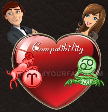 Aries Man with Cancer Woman Compatibility and Astrology