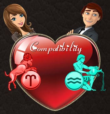 Aries Woman with Aquarius Man Compatibility and Astrology