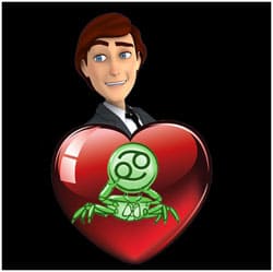 Cancer Man Compatibility