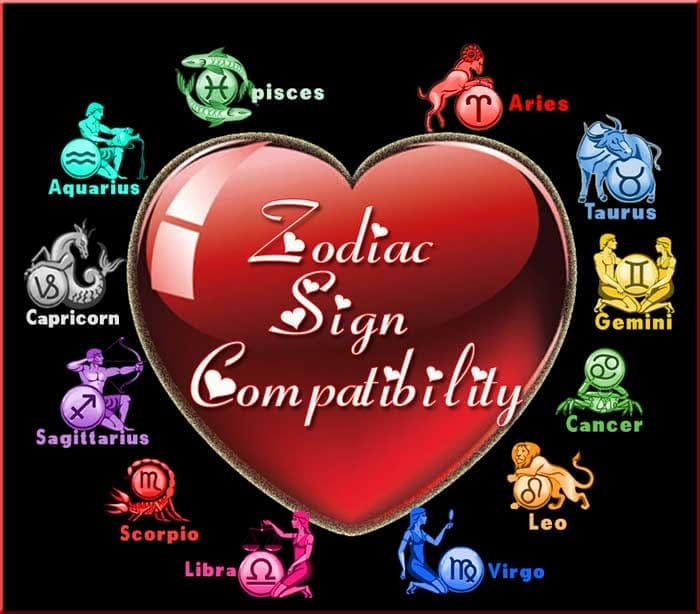 Matchmaking by zodiac sign