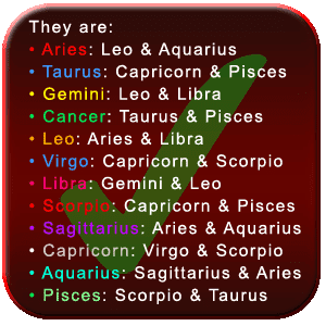 What Zodiac Signs Are Compatible With Virgo?