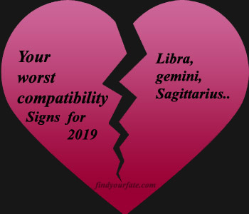 Perfect matches for pisces
