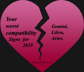 What is the best match for a virgo What is the best match for a virgo