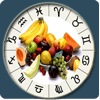 Diet Astrology