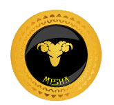 Mesha 2019