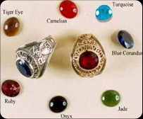 রত্নপাথরের প্রতিকার