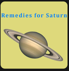 शनि ग्रह