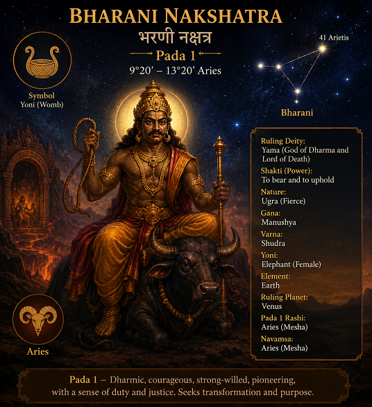 Bharani-Pada 1 Bharani-Pada 1