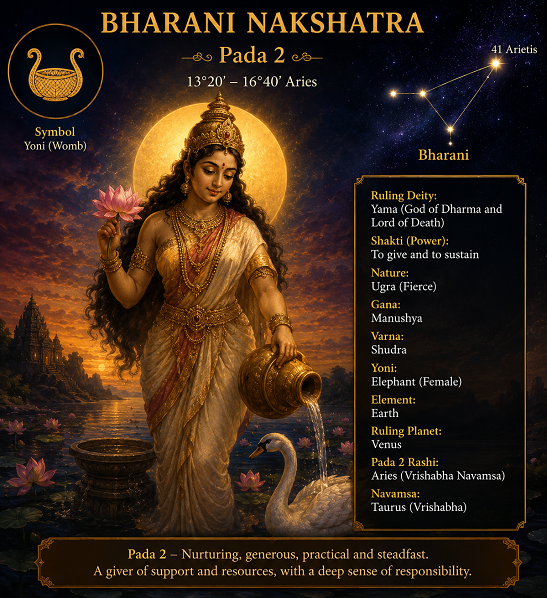 Bharani-Pada 2 Bharani-Pada 2