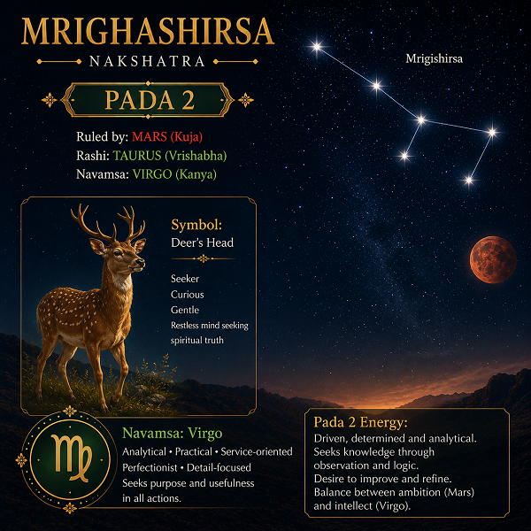 Mrigashira Pada 2 Mrigashira Pada 2