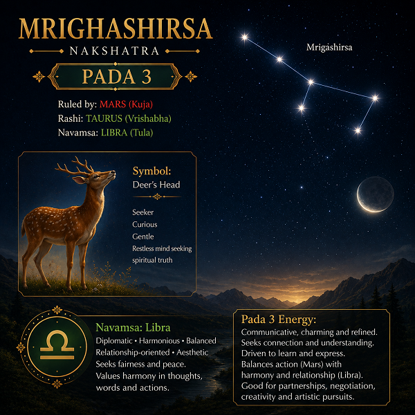 Mrigashira Pada 3 Mrigashira Pada 3