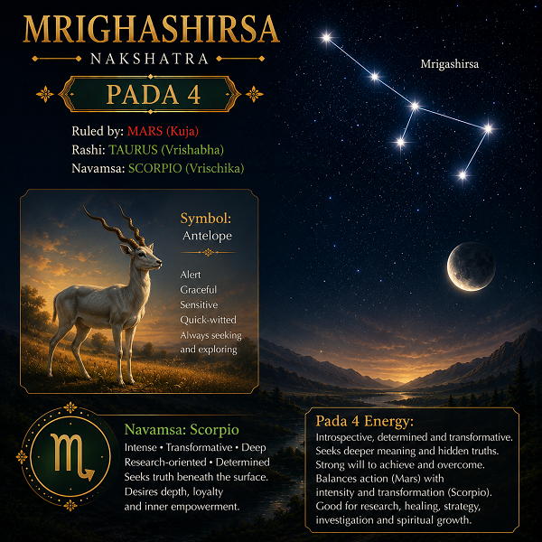 Mrigashira Pada 4 Mrigashira Pada 4