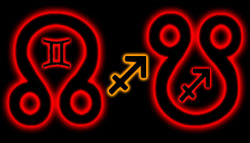 Dhanusu - Dhanu - Sagittarius Dhanusu - Dhanu - Sagittarius