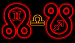 Thulam - Thula - Libra Thulam - Thula - Libra