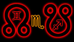 Vrichigam - Vrischika - Scorpio Vrichigam - Vrischika - Scorpio