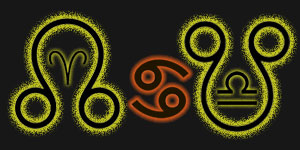 Kadakam - Karka - Cancer