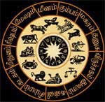 வியாழன் பெயர்ச்சி -  ராசி
