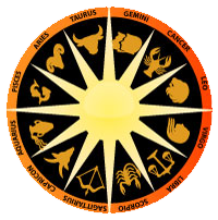 jupiter transit 2015-2025