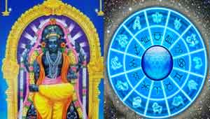 குரு பெயர்ச்சி 1900-2100