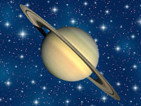 Saturn Transits 2020 - 2023