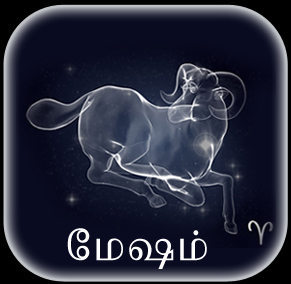 2016 Guru Peyarchi Palangal Mesham, Jupiter Transit to Virgo 2016 ...