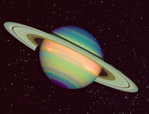 सानी पियारची 2020 to 2023