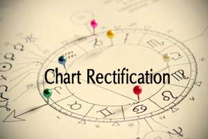 Rectificación de gráfico