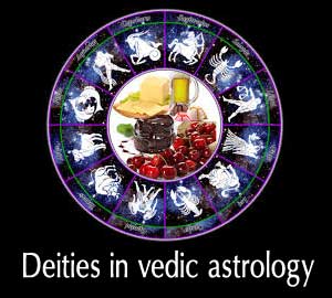 Mga diyos sa Vedic Astrology